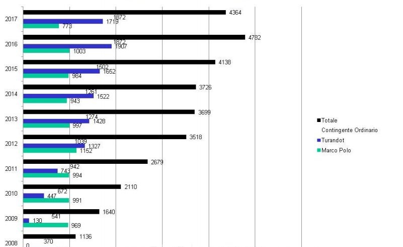 57e4cadf2f2df7cfb825625b0f0a2e8c.jpg 計劃生對比數據.jpg