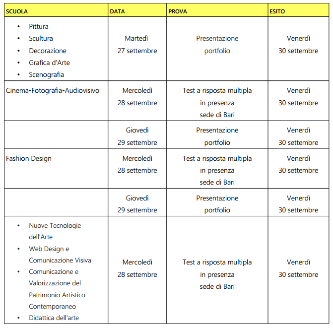 a10625bdc49cafe973c66e27aa964009.png 巴里專業(yè)考試具體安排.png