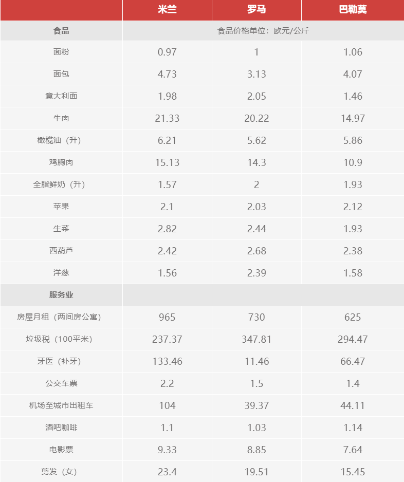 51cc242d0b3234c055b6c16d7a4987af.png 11111111.png