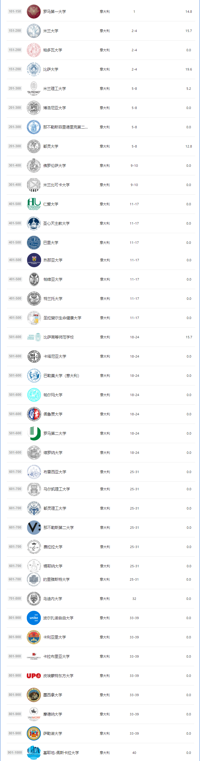 bb8be72de5e5390b0c081e71fe97610a.png 11111111.png