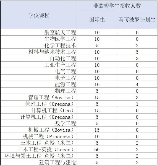 a1c8863e4a9cff457d8525cec6bd701a.png 1111.png